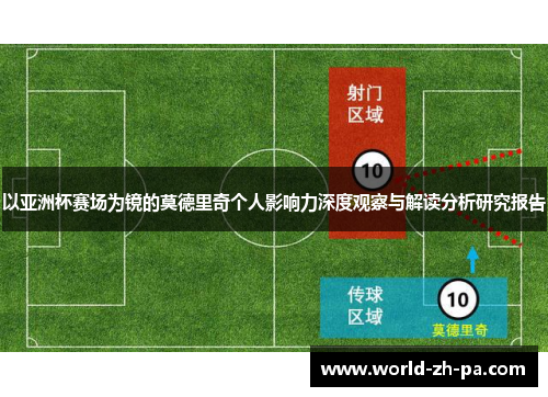 以亚洲杯赛场为镜的莫德里奇个人影响力深度观察与解读分析研究报告