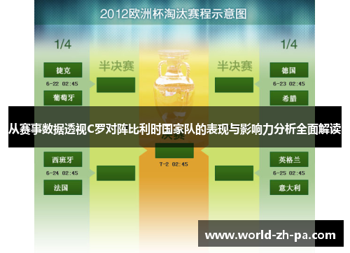 从赛事数据透视C罗对阵比利时国家队的表现与影响力分析全面解读