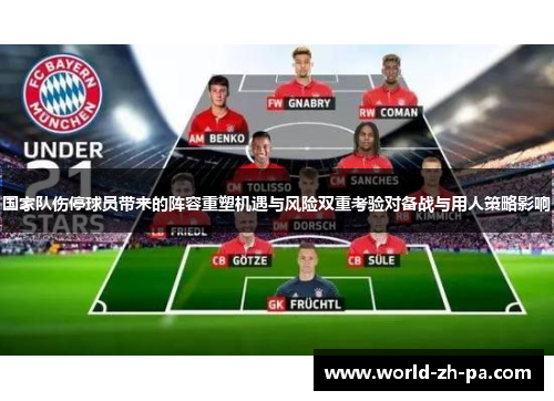 国家队伤停球员带来的阵容重塑机遇与风险双重考验对备战与用人策略影响 国家队伤停球员带来的阵容重塑机遇与风险双重考验对备战与用人策略影响