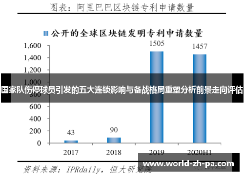 国家队伤停球员引发的五大连锁影响与备战格局重塑分析前景走向评估