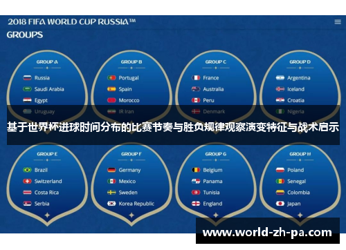 基于世界杯进球时间分布的比赛节奏与胜负规律观察演变特征与战术启示