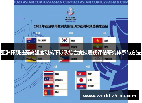 亚洲杯预选赛高强度对抗下球队综合竞技表现评估研究体系与方法