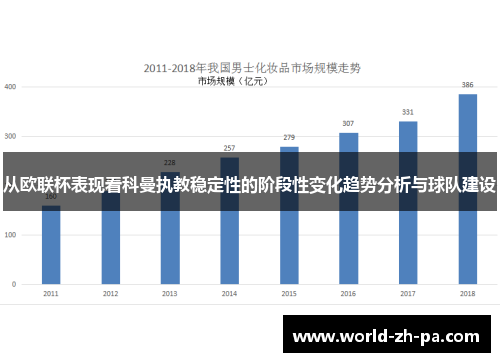 从欧联杯表现看科曼执教稳定性的阶段性变化趋势分析与球队建设