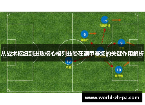 从战术枢纽到进攻核心格列兹曼在德甲赛场的关键作用解析