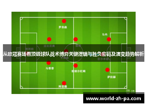 从欧冠赛场看顶级球队战术博弈关键逻辑与胜负密码及演变趋势解析